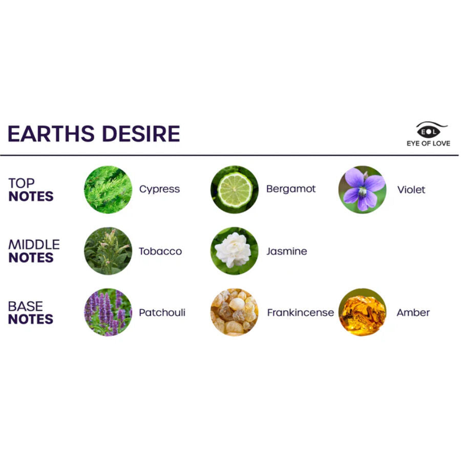 EYE OF LOVE BLOOM SPRAY DE AMBIENTE SATIVA EARTHS DESIRE 150 ML