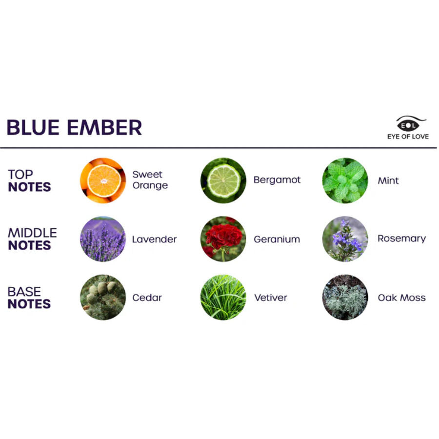 EYE OF LOVE BLOOM SPRAY DE AMBIENTES INDICA BLUE EMBER 150 ML