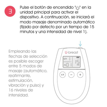 ELETROESTIMULAyaO DE AUMENTO DA MAMA U