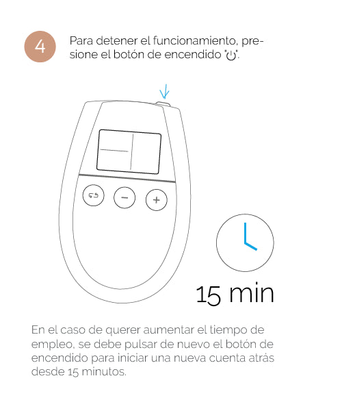 ELETROESTIMULAyaO U ToNICA TONIFICAyaO E REAFIRMAyaO MUSCULAR