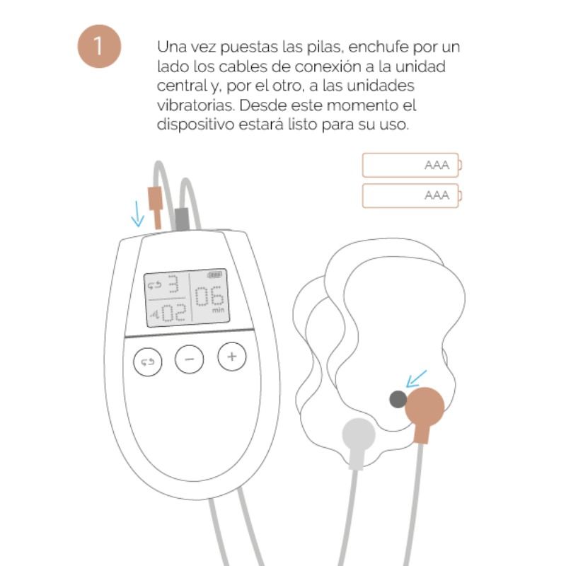 ELETROESTIMULAyaO U ToNICA TONIFICAyaO E REAFIRMAyaO MUSCULAR