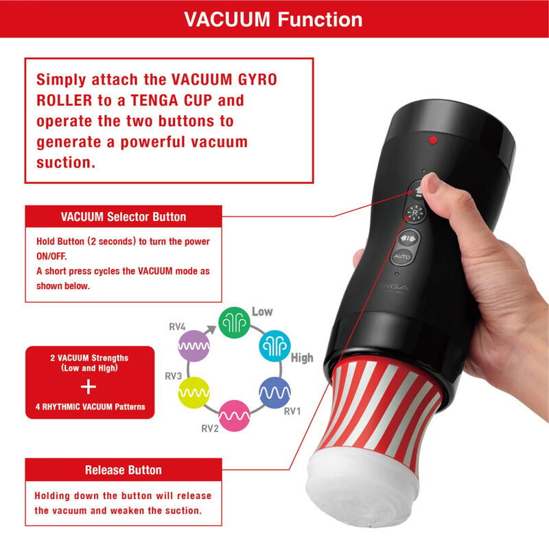 TENGA VACUUM GYRO ROLLER SUCyaO E ROTAyaO