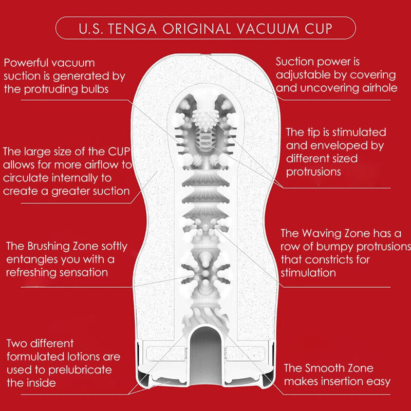 MASTURBADOR TENGA US ORIGINAL VACUUM CUP