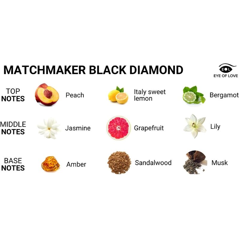 EYE OF LOVE MATCHMAKER BLACK DIAMOND PHEROMONE PERFUME ATTRACT HER 30ML