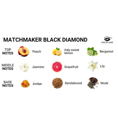 EYE OF LOVE MATCHMAKER BLACK DIAMOND PHEROMONE PERFUME ATTRACT HIM 30ML