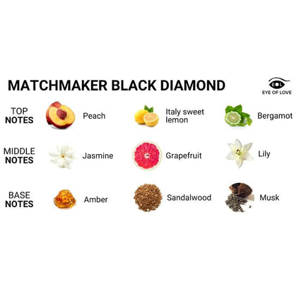 EYE OF LOVE MATCHMAKER BLACK DIAMOND MASSAGE VELA ATTRACT HER 150ML