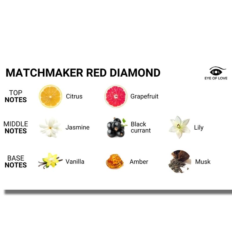 OLHO DO AMOR VELA DE MASSAGEM DIAMANTE VERMELHO MATCHMAKER ATTRACT HIM 150 ML