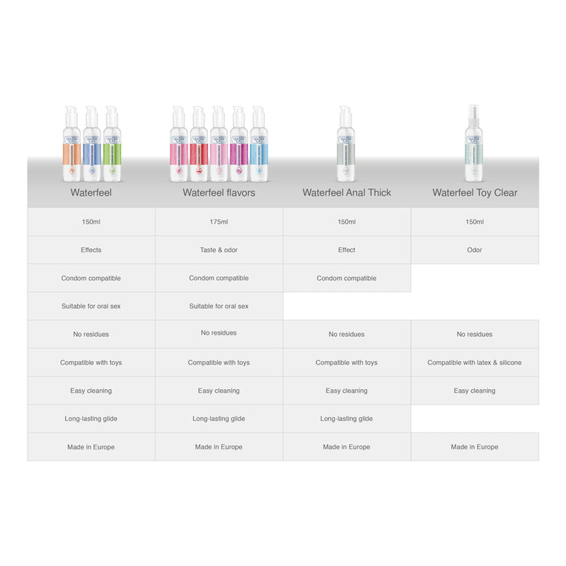 WATERFEEL LUBRIFICANTE NATURAL 175 ML