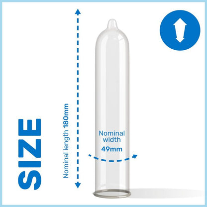 PASANTE PRESERVATIVOS THIN TRIM MS DE 12 UNIDADES