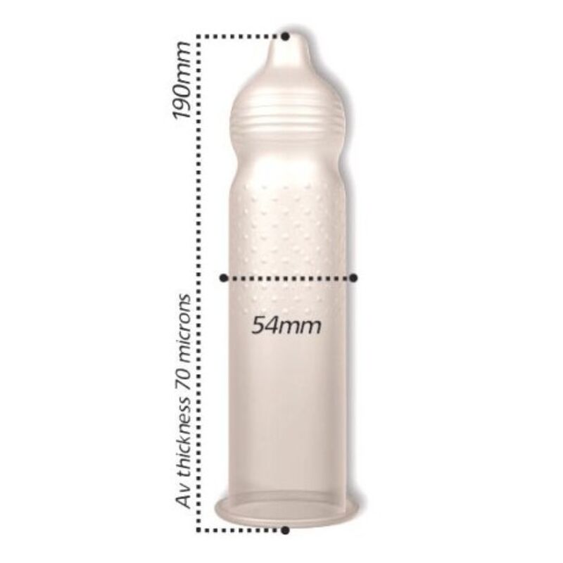 PASANTE INTENSITY BULK PRESERVATIVOS MULTITEXTURADOS 144 UNIDADES