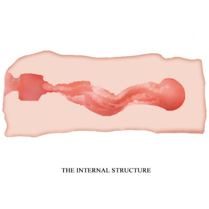 CRAZY BULL MASTURBADOR JANE VAGINA 135 CM