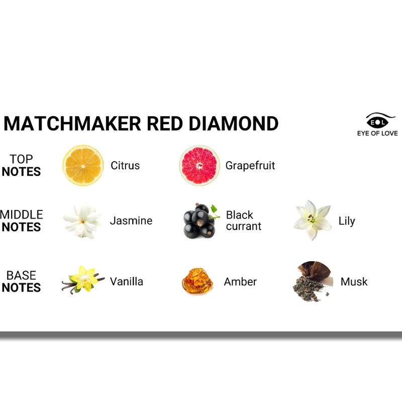 OLHO DE AMOR MATCHMAKER RED DIAMOND FEROMONE PERFUME ATRAIR ELE 30 ML