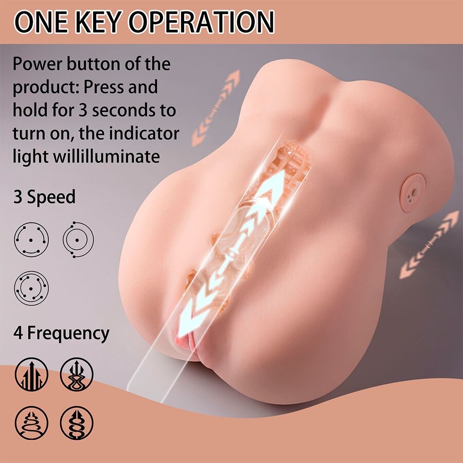 XISE LYDIA VAGINA FEMININA MASTURBADOR COM IMPULSO 25 CM