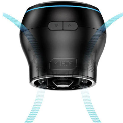 KIIROO COMBO SET POWER BLOW SENTIR BOCA STROKER