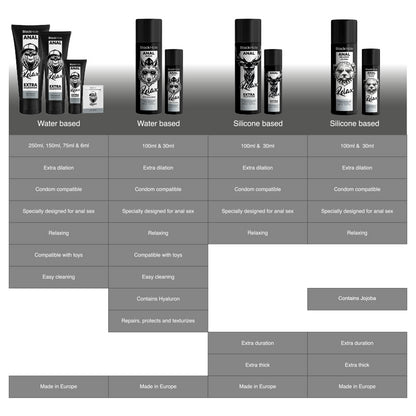 BLACK HOLE GEL BASE DE SILICONE DILATAyaO ANAL 30 ML