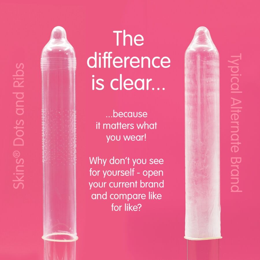 SKINS DOTS RIBS PREMIUM PRESERVATIVOS PACOTE 8