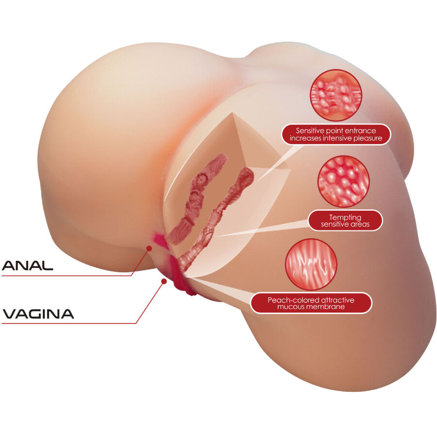 CRAZY BULL OLIVIA REALISTA BUNDA FEMININA VAGINA E ANAL 55 KG