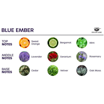 EYE OF LOVE BLOOM SPRAY DE AMBIENTES INDICA BLUE EMBER 150 ML
