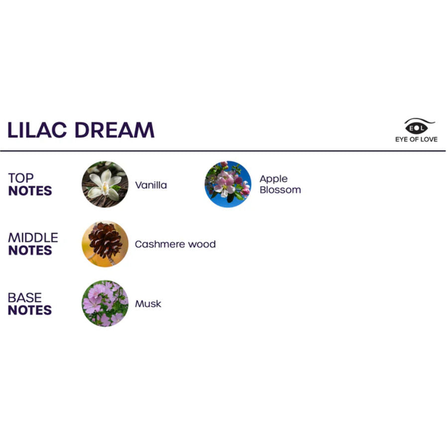 EYE OF LOVE BLOOM SPRAY DE AMBIENTE INDICA LILAC DREAM 150 ML