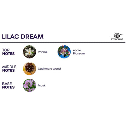 EYE OF LOVE BLOOM SPRAY DE AMBIENTE INDICA LILAC DREAM 150 ML