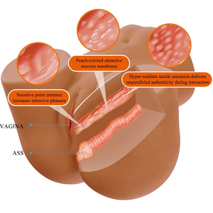 CRAZY BULL WENDY VIBRADOR DE BUMBUM FEMININO REALISTA E SUCyaO COM SOM 11 KG