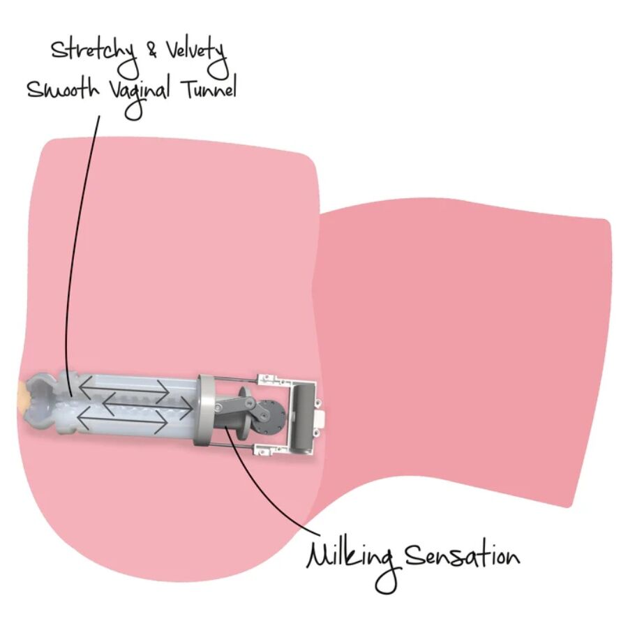 DESEJO OCULTO MASTURBAyaO FEMININA COM VAGINA APERTADA E ORDENHA 6 KG
