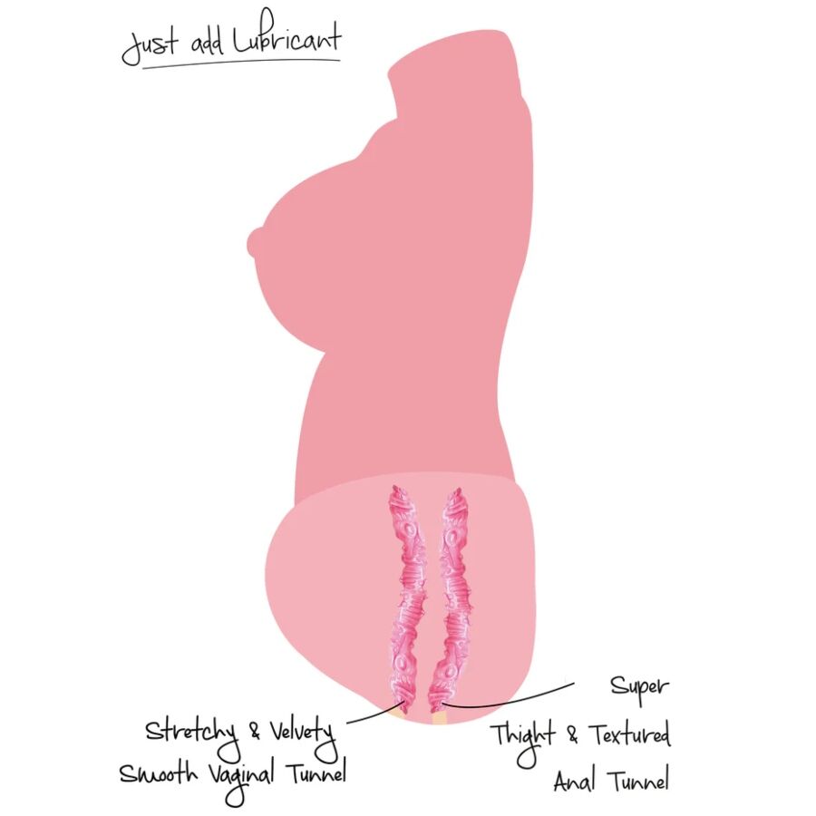 DESEJO OCULTO MASTURBADOR VAGINAL E ANAL SUCULENTO TAMANHO DUPLO 5 KG