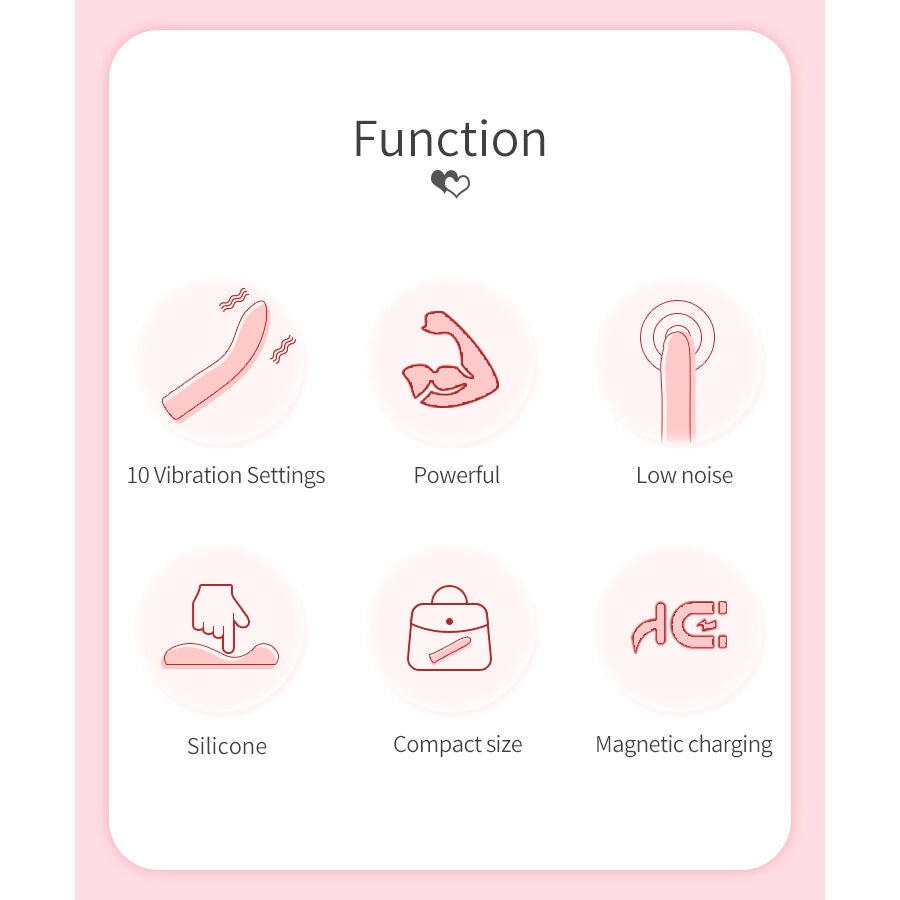 PRETTY LOVE KISELL VIBRADOR ROSA PARA PONTO G