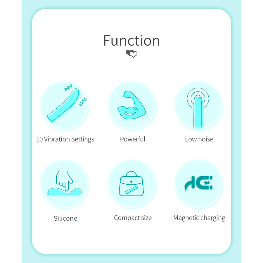 PRETTY LOVE RYLAN VIBRADOR AZUL PARA PONTO G