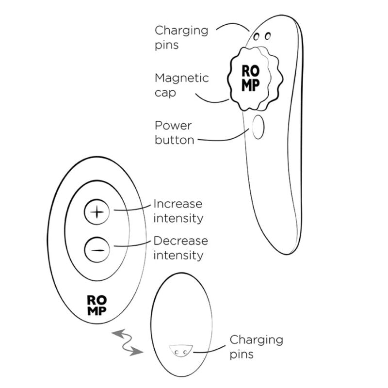 ROMP CALCINHA DE SILICONE VIBRAToRIA MAGNeTICA PARA FESTAS COM CONTROLE REMOTO