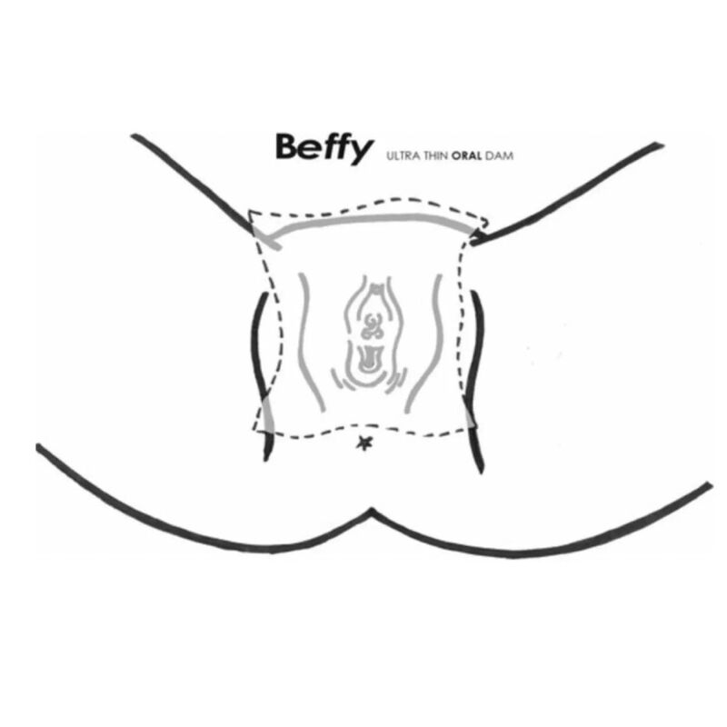 BEFFY PRESERVATIVO DE SEXO ORAL